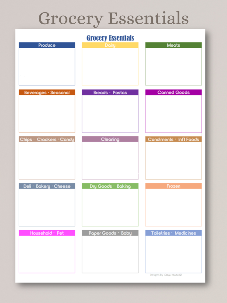 Free Printable Grocery and Meal Planning Page - Grocery Essentials Page - Download and Print PDF