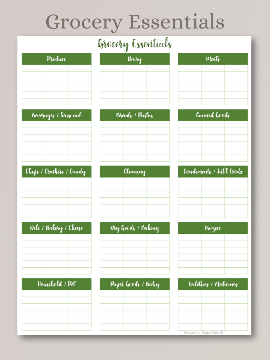 Grocery essentials list in green, 15 categories of grocery store aisles to help make grocery shopping faster and easier