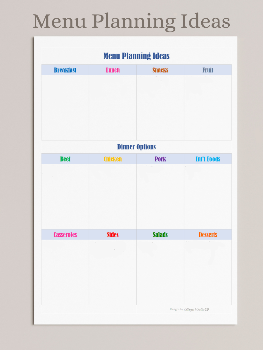 Menu planning ideas sheet in bright colors, categories of Breakfast, Lunch, snacks, fruits, dinner options, beef, chicken, pork, international foods, casseroles, sides, salads, desserts